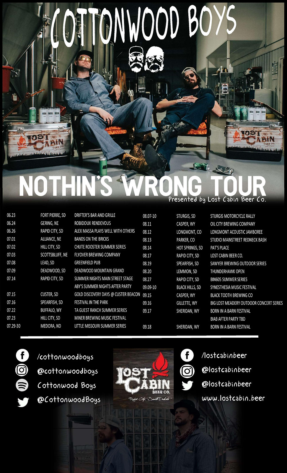 Nothins Wrong Tour Poster.jpg